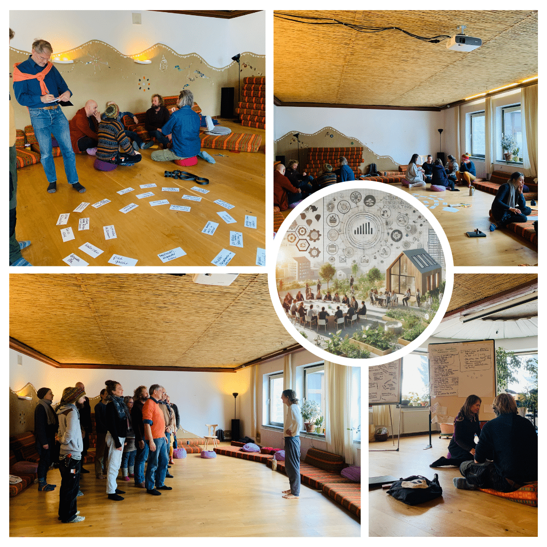 Collage aus der Prozessarbeit